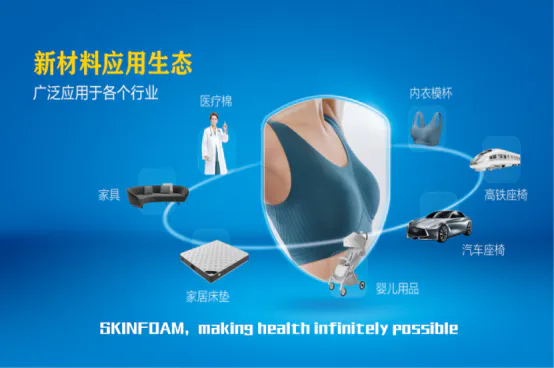 Technology Introduction丨Skinfoam, Exploring The Possibilities Of Infinite Softness